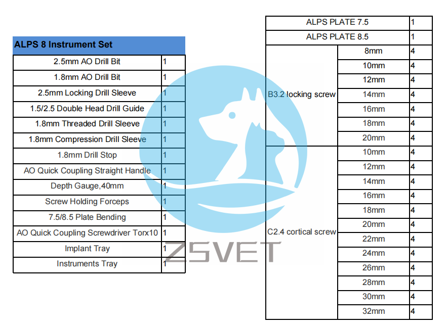 Agente veterinario piastra di bloccaggio al titanio(图1)